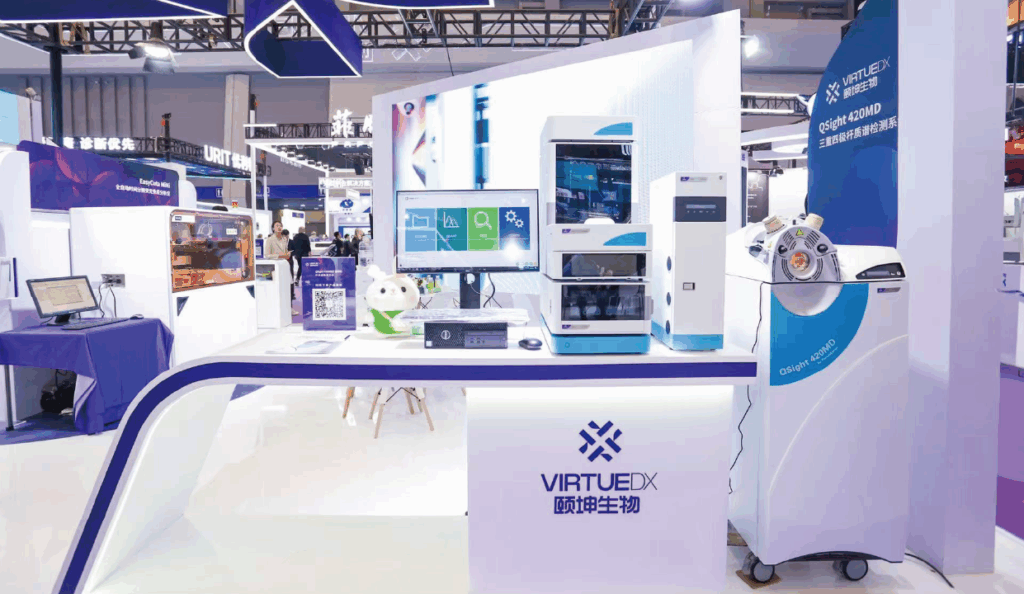 2024 CACLP exhibition Booth with LC-MS instrument Qsight 420MD